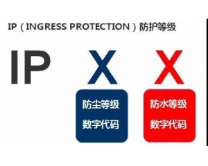 IP等級防護是什么?IP防塵防水等級對照表